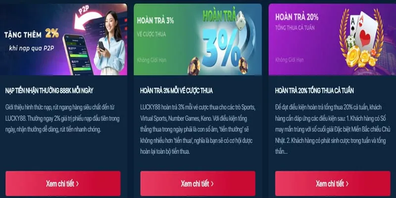 Hoàn trả cược thua nổ hũ tại 8us